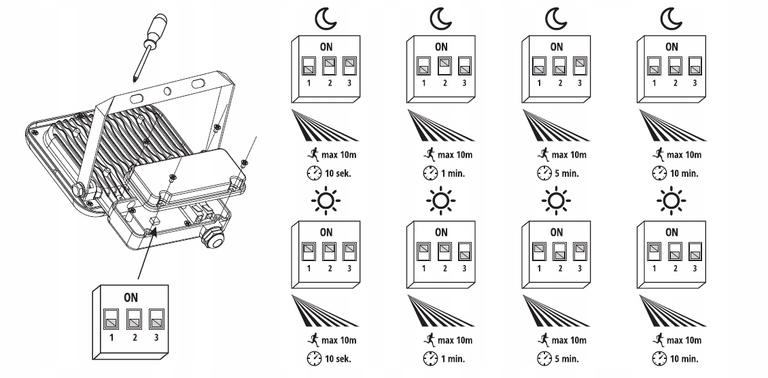 Naświetlacz SOLAR LED NCS 10W barwa ZIMNOBIAŁA LED (4)