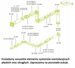 Kratka Wentylacyjna Okrągła z Siatką Biała Ø 125mm (4)